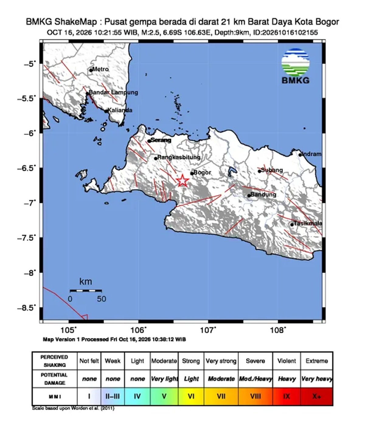 Kota Bogor Diguncang Gempa Dangkal M2,5, Getaran Terasa hingga Kabandungan